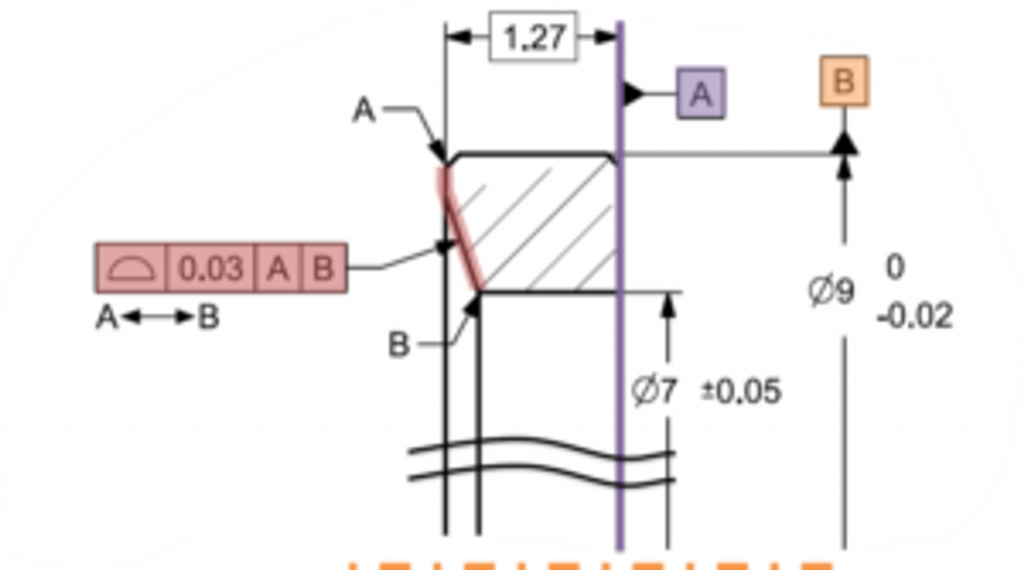 Drawing showing the correct GD&T implementation